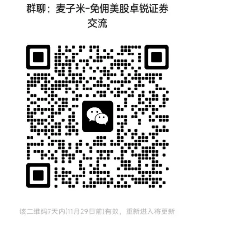 无佣金卓锐美股群 https://qcode.chuhaijuming.com/group/zhuoyue.webp